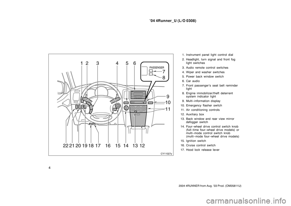 TOYOTA 4RUNNER 2004 N210 / 4.G User Guide ’04 4Runner_U (L/O 0308)
4
2004 4RUNNER from Aug. ’03 Prod. (OM35811U)
1. Instrument panel light control dial
2. Headlight, turn signal and front fog
light switches
3. Audio remote control switche