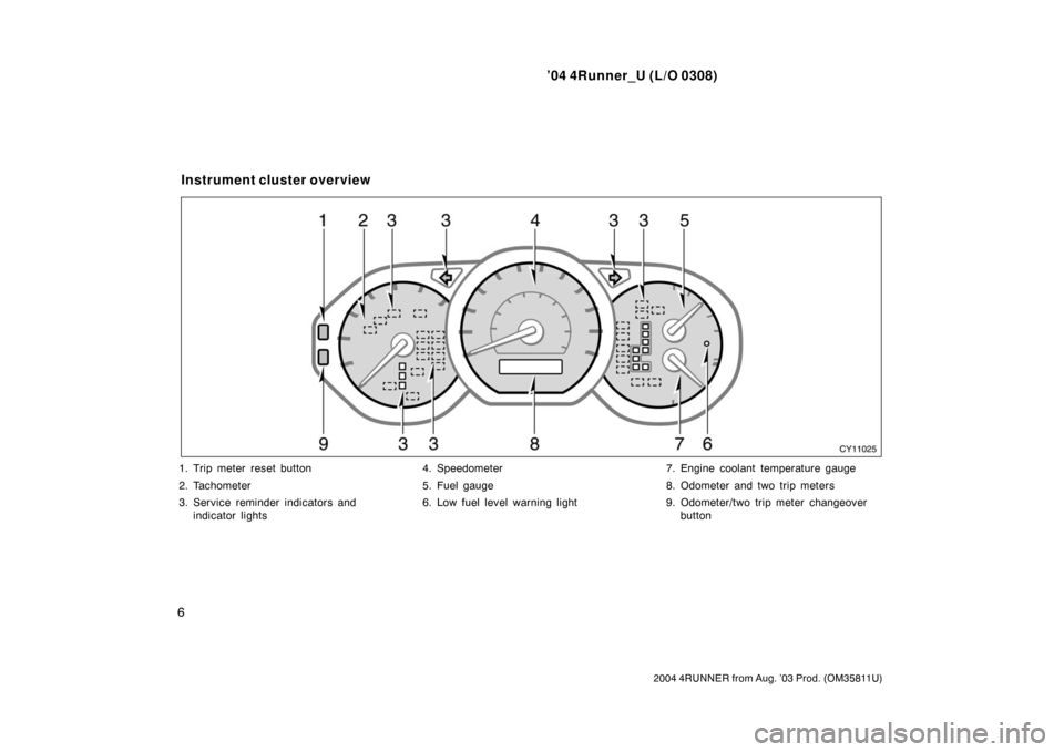 TOYOTA 4RUNNER 2004 N210 / 4.G User Guide ’04 4Runner_U (L/O 0308)
6
2004 4RUNNER from Aug. ’03 Prod. (OM35811U)
1. Trip meter reset button
2. Tachometer
3. Service reminder indicators and
indicator lights 4. Speedometer
5. Fuel gauge
6. 