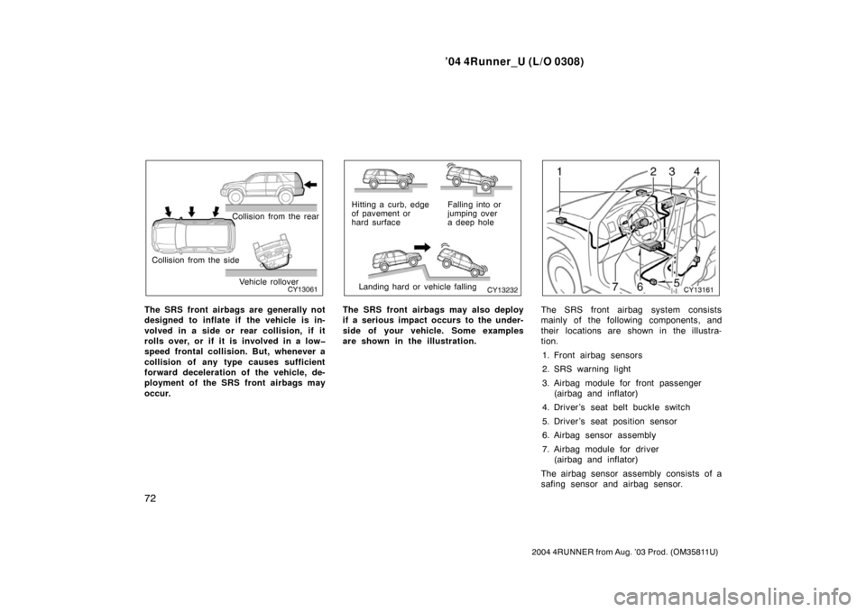 TOYOTA 4RUNNER 2004 N210 / 4.G Owners Manual ’04 4Runner_U (L/O 0308)
72
2004 4RUNNER from Aug. ’03 Prod. (OM35811U)
Collision from the rear
Collision from the side Vehicle rollover
The SRS front airbags are generally not
designed to inflate