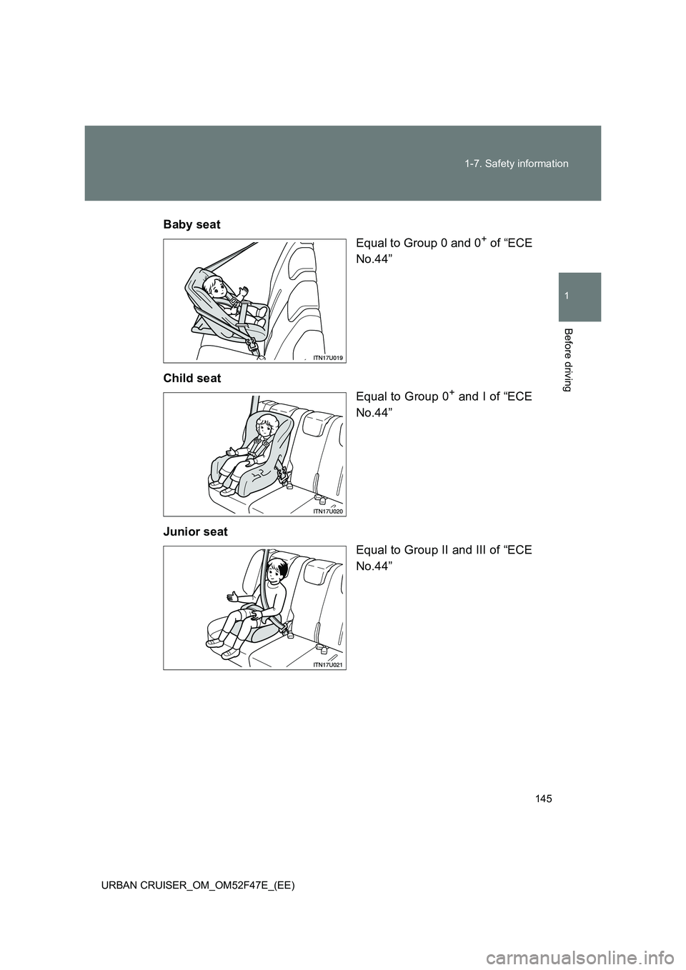 TOYOTA URBAN CRUISER 2015 Owners Manual 145
1-7. Safety information
1
Before driving
URBAN CRUISER_OM_OM52F47E_(EE)
Baby seat
Equal to Group 0 and 0
+ of “ECE
No.44”
Child seat Equal to Group 0
+ and I of “ECE
No.44”
Junior seat Equ TOYOTA URBAN CRUISER 2015 Owners Manual 145
1-7. Safety information
1
Before driving
URBAN CRUISER_OM_OM52F47E_(EE)
Baby seat
Equal to Group 0 and 0
+ of “ECE
No.44”
Child seat Equal to Group 0
+ and I of “ECE
No.44”
Junior seat Equ