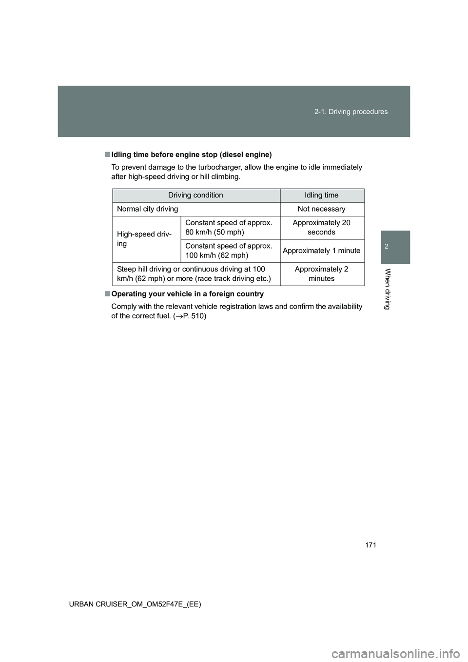 TOYOTA URBAN CRUISER 2015  Owners Manual 171
2-1. Driving procedures
2
When driving
URBAN CRUISER_OM_OM52F47E_(EE)
■
Idling time before engine stop (diesel engine)
To prevent damage to the turbocharger, allow the engine to idle immediately