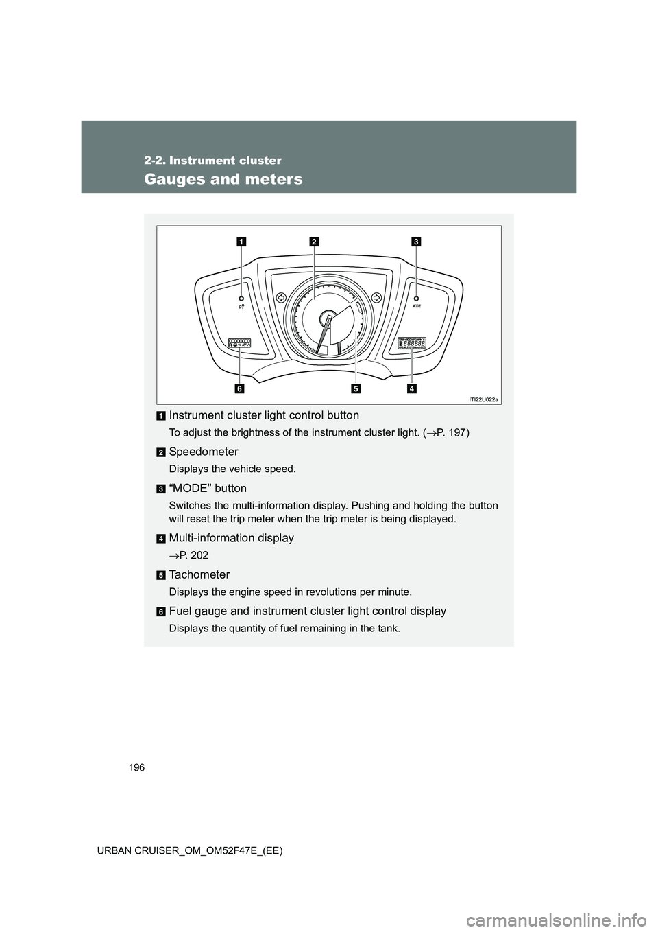 TOYOTA URBAN CRUISER 2015  Owners Manual 196
URBAN CRUISER_OM_OM52F47E_(EE)
2-2. Instrument cluster
Gauges and meters
Instrument cluster light control button
To adjust the brightness of the instrument cluster light. ( →P. 197)
Speedometer
