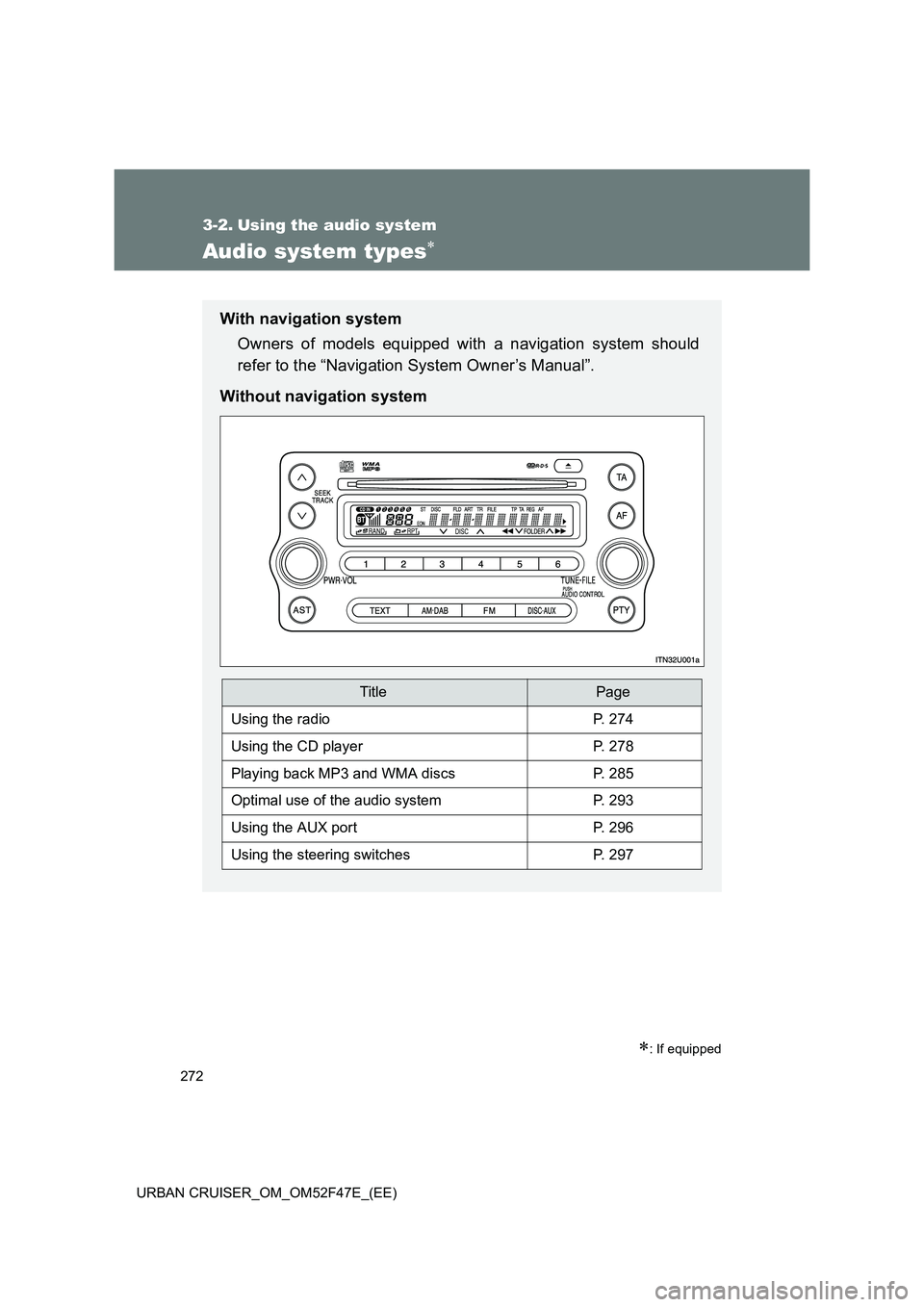 TOYOTA URBAN CRUISER 2015  Owners Manual 272
URBAN CRUISER_OM_OM52F47E_(EE)
3-2. Using the audio system
Audio system types∗
∗: If equipped
With navigation system Owners of models equipped with a navigation system should
refer to the “N
