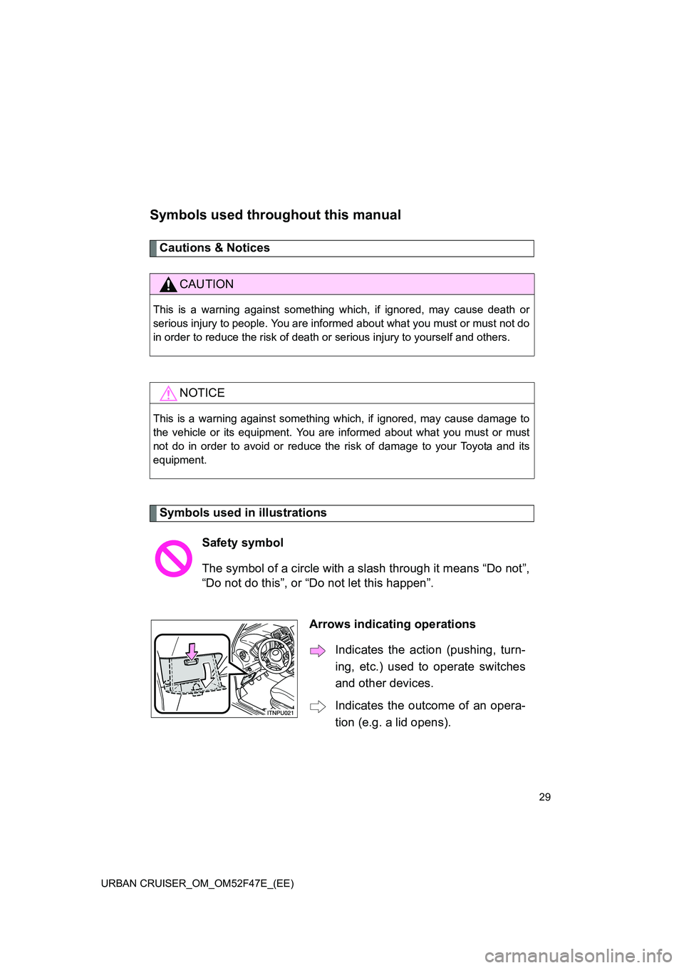 TOYOTA URBAN CRUISER 2015 Owners Manual 29
URBAN CRUISER_OM_OM52F47E_(EE)
Symbols used throughout this manual
Cautions & Notices 
Symbols used in illustrations
CAUTION
This is a warning against something which, if ignored, may cause death o