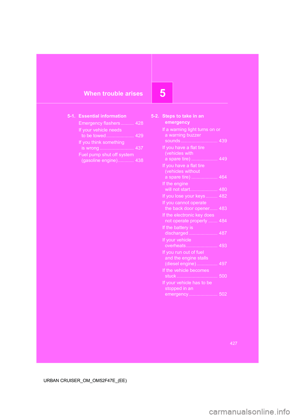 TOYOTA URBAN CRUISER 2015 Owners Manual 5When trouble arises
427
URBAN CRUISER_OM_OM52F47E_(EE)
5-1. Essential information Emergency flashers .......... 428
If your vehicle needs to be towed ..................... 429
If you think somethin TOYOTA URBAN CRUISER 2015 Owners Manual 5When trouble arises
427
URBAN CRUISER_OM_OM52F47E_(EE)
5-1. Essential information Emergency flashers .......... 428
If your vehicle needs to be towed ..................... 429
If you think somethin