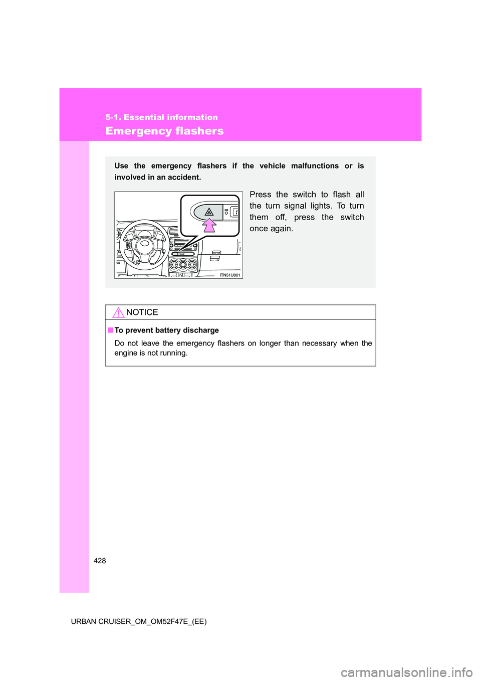 TOYOTA URBAN CRUISER 2015  Owners Manual 428
URBAN CRUISER_OM_OM52F47E_(EE)
5-1. Essential information
Emergency flashers
NOTICE
■ To prevent battery discharge
Do not leave the emergency flashers on longer than necessary when the
engine is