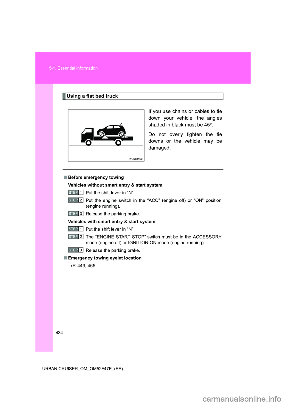 TOYOTA URBAN CRUISER 2015 Owners Manual 434
5-1. Essential information
URBAN CRUISER_OM_OM52F47E_(EE)
Using a flat bed truck If you use chains or cables to tie
down your vehicle, the angles
shaded in black must be 45°.
Do not overly tighte TOYOTA URBAN CRUISER 2015 Owners Manual 434
5-1. Essential information
URBAN CRUISER_OM_OM52F47E_(EE)
Using a flat bed truck If you use chains or cables to tie
down your vehicle, the angles
shaded in black must be 45°.
Do not overly tighte