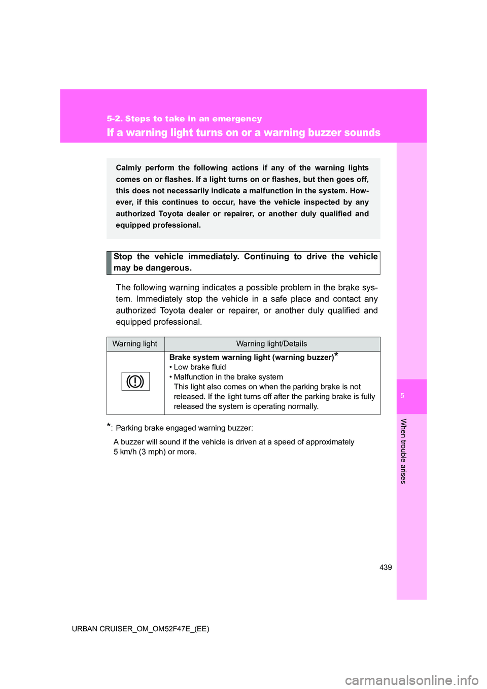 TOYOTA URBAN CRUISER 2015 Owners Manual 5
439
When trouble arises
URBAN CRUISER_OM_OM52F47E_(EE)
5-2. Steps to take in an emergency
If a warning light turns on or a warning buzzer sounds
Stop the vehicle immediately. Continuing to drive the TOYOTA URBAN CRUISER 2015 Owners Manual 5
439
When trouble arises
URBAN CRUISER_OM_OM52F47E_(EE)
5-2. Steps to take in an emergency
If a warning light turns on or a warning buzzer sounds
Stop the vehicle immediately. Continuing to drive the