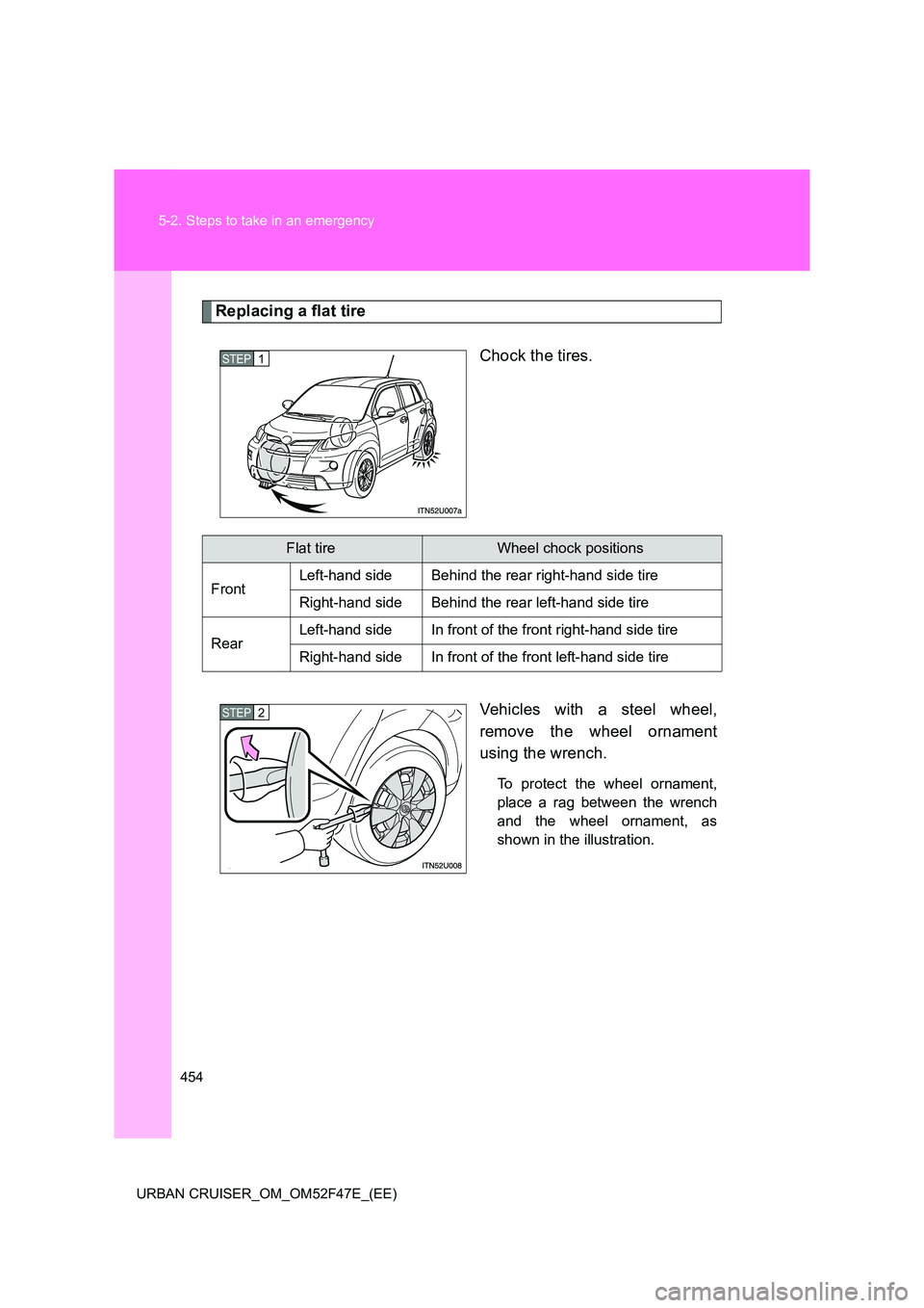 TOYOTA URBAN CRUISER 2015  Owners Manual 454
5-2. Steps to take in an emergency
URBAN CRUISER_OM_OM52F47E_(EE)
Replacing a flat tire Chock the tires.
Vehicles with a steel wheel,
remove the wheel ornament
using the wrench.
To protect the whe
