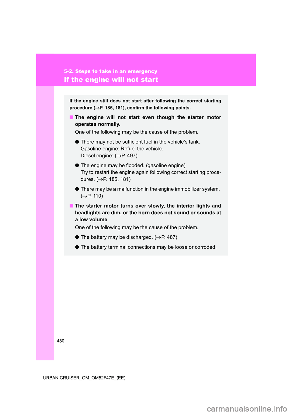 TOYOTA URBAN CRUISER 2015 Owners Manual 480
5-2. Steps to take in an emergency
URBAN CRUISER_OM_OM52F47E_(EE)
If the engine will not start
If the engine still does not start after following the correct starting
procedure (→P. 185, 181), c TOYOTA URBAN CRUISER 2015 Owners Manual 480
5-2. Steps to take in an emergency
URBAN CRUISER_OM_OM52F47E_(EE)
If the engine will not start
If the engine still does not start after following the correct starting
procedure (→P. 185, 181), c