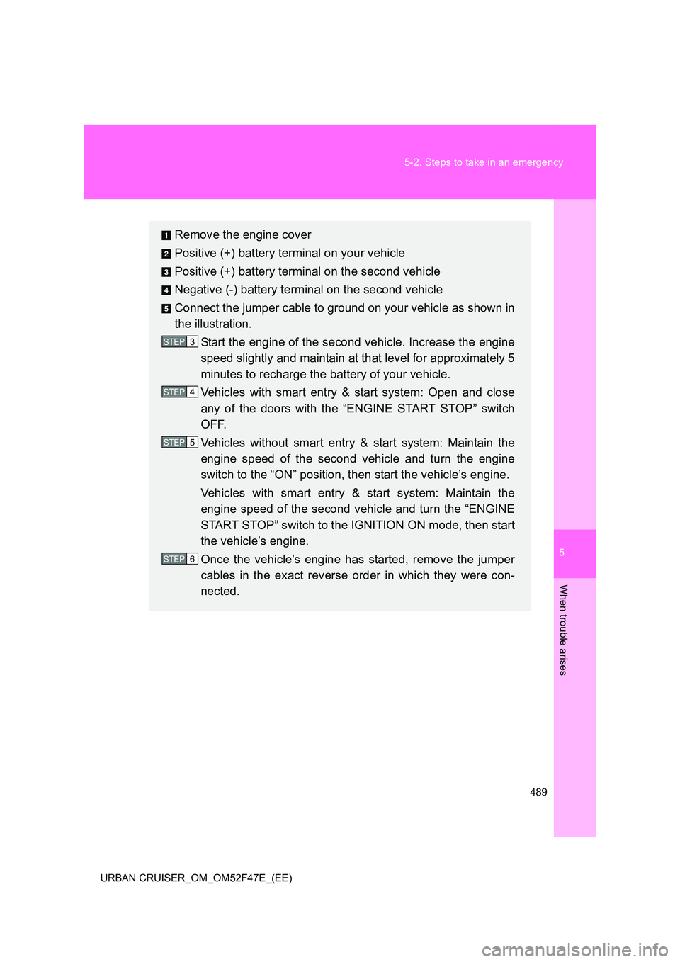 TOYOTA URBAN CRUISER 2015 Owners Manual 5
489
5-2. Steps to take in an emergency
When trouble arises
URBAN CRUISER_OM_OM52F47E_(EE)
Remove the engine cover
Positive (+) battery terminal on your vehicle
Positive (+) battery terminal on the s TOYOTA URBAN CRUISER 2015 Owners Manual 5
489
5-2. Steps to take in an emergency
When trouble arises
URBAN CRUISER_OM_OM52F47E_(EE)
Remove the engine cover
Positive (+) battery terminal on your vehicle
Positive (+) battery terminal on the s