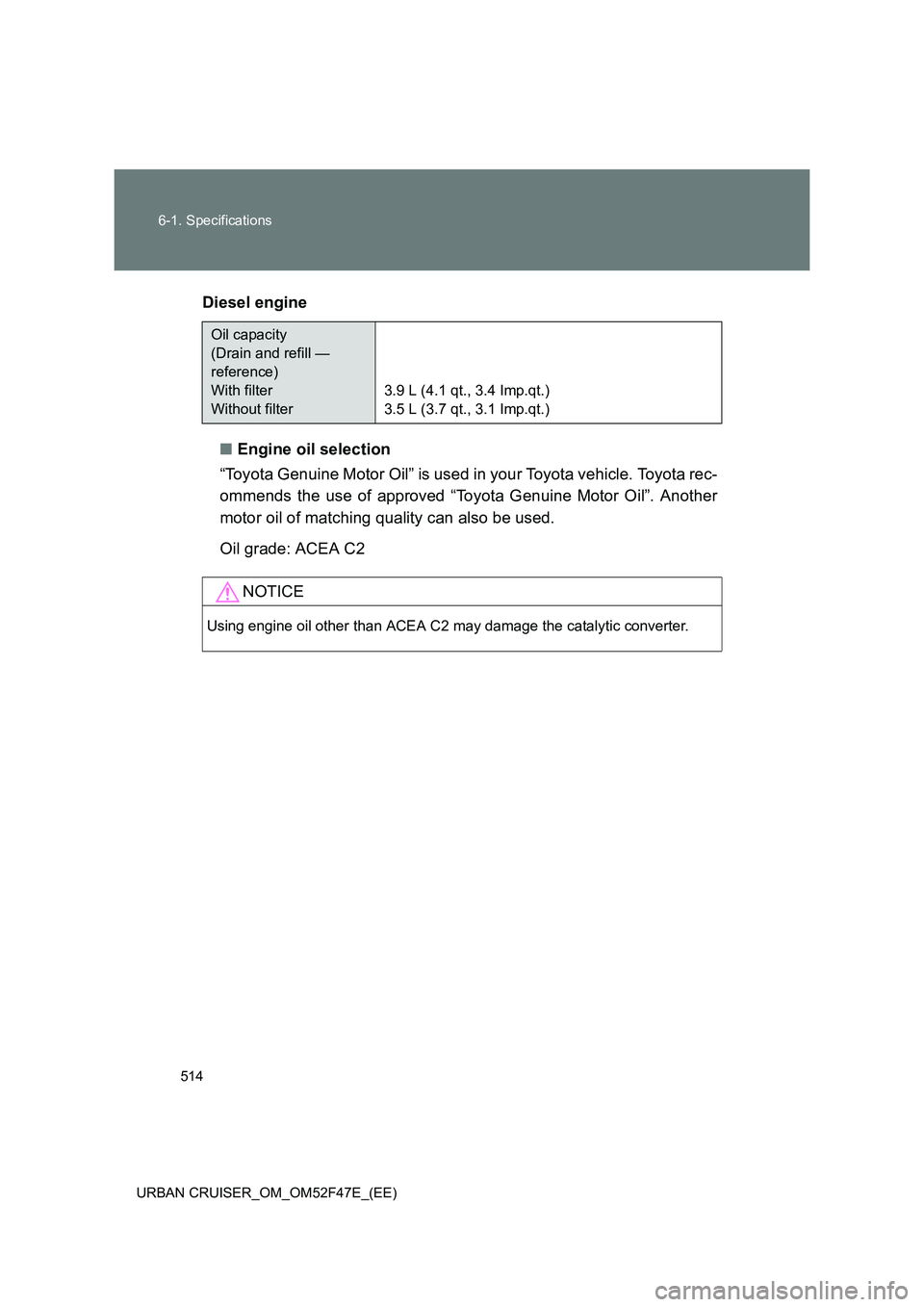 TOYOTA URBAN CRUISER 2015  Owners Manual 514
6-1. Specifications
URBAN CRUISER_OM_OM52F47E_(EE)
Diesel engine ■Engine oil selection
“Toyota Genuine Motor Oil” is used in your Toyota vehicle. Toyota rec-
ommends the use of approved “T