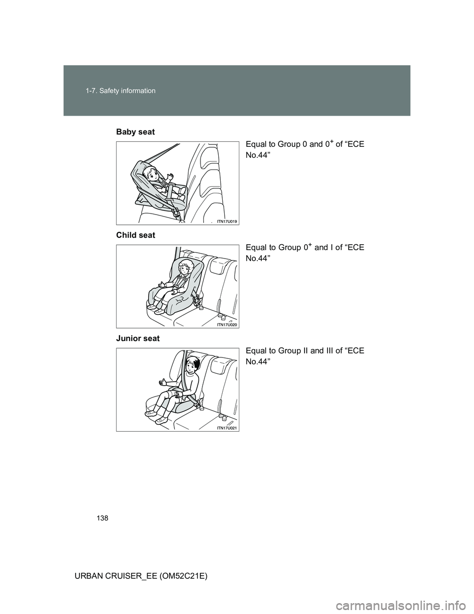 TOYOTA URBAN CRUISER 2011  Owners Manual 138 1-7. Safety information
URBAN CRUISER_EE (OM52C21E)Baby seat
Equal to Group 0 and 0
+ of “ECE
No.44”
Child seat
Equal to Group 0
+ and I of “ECE
No.44”
Junior seat
Equal to Group II and II