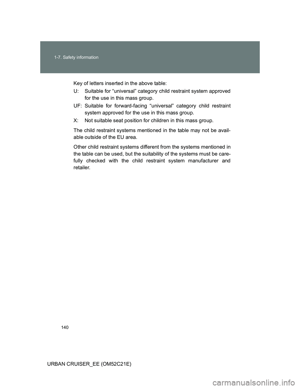 TOYOTA URBAN CRUISER 2011  Owners Manual 140 1-7. Safety information
URBAN CRUISER_EE (OM52C21E)Key of letters inserted in the above table:
U: Suitable for “universal” category child restraint system approved
for the use in this mass gro