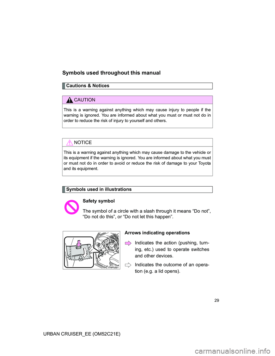 TOYOTA URBAN CRUISER 2011 Owners Manual 29
URBAN CRUISER_EE (OM52C21E)
Symbols used throughout this manual
Cautions & Notices 
Symbols used in illustrations
CAUTION
This is a warning against anything which may cause injury to people if the
