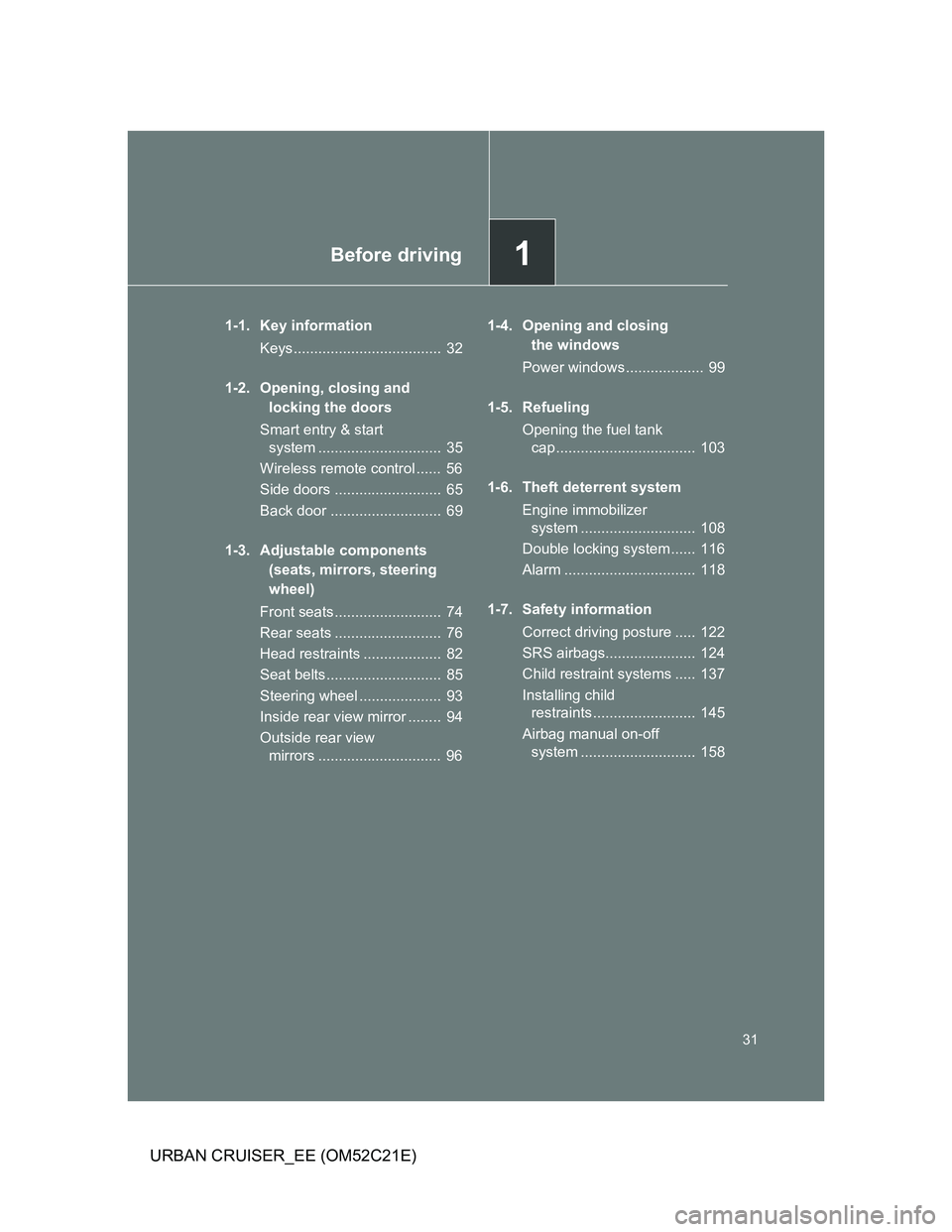TOYOTA URBAN CRUISER 2011 Owners Guide 1Before driving
31
URBAN CRUISER_EE (OM52C21E)
1-1. Key information
Keys....................................  32
1-2. Opening, closing and 
locking the doors
Smart entry & start 
system ..............