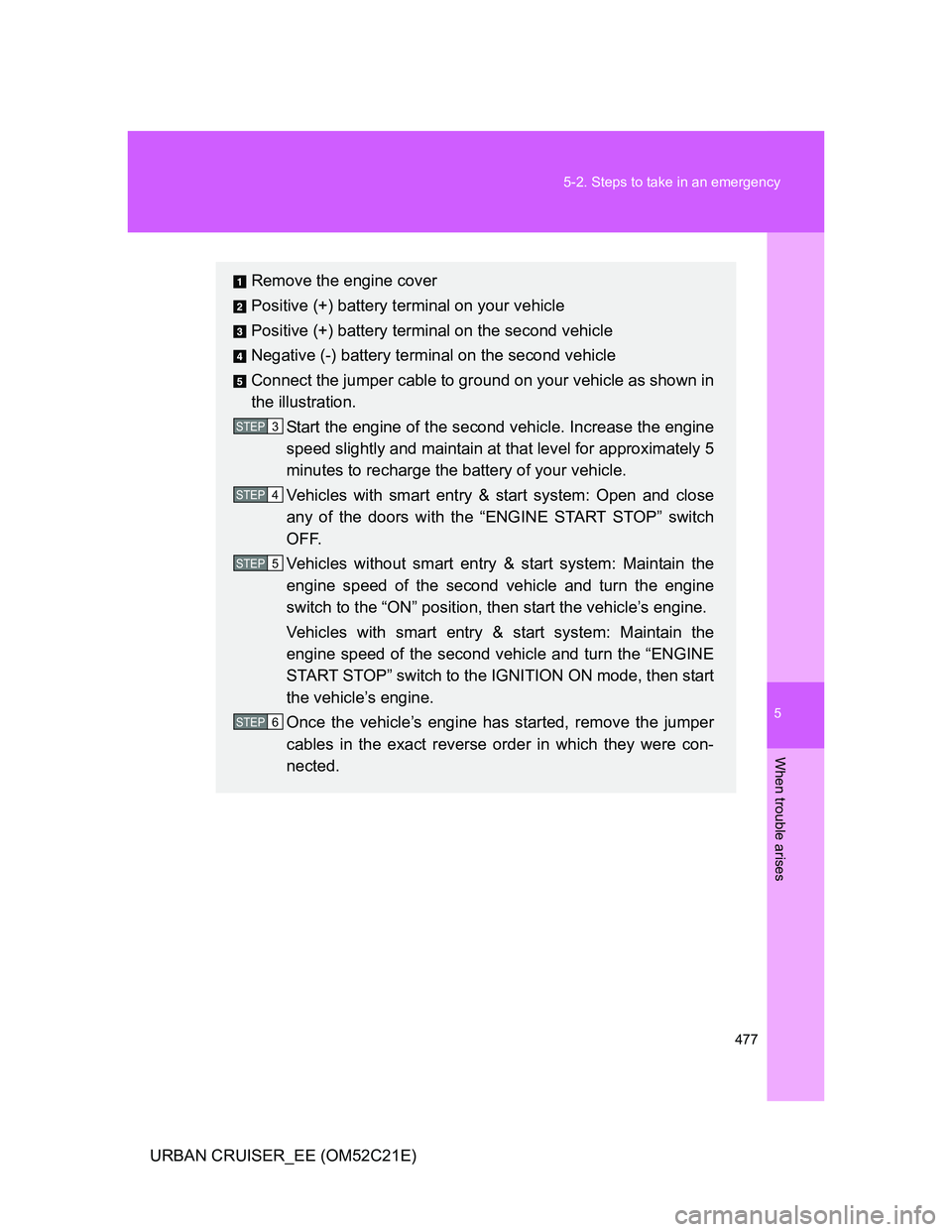 TOYOTA URBAN CRUISER 2011 Owners Manual 5
477 5-2. Steps to take in an emergency
When trouble arises
URBAN CRUISER_EE (OM52C21E)
Remove the engine cover
Positive (+) battery terminal on your vehicle
Positive (+) battery terminal on the seco TOYOTA URBAN CRUISER 2011 Owners Manual 5
477 5-2. Steps to take in an emergency
When trouble arises
URBAN CRUISER_EE (OM52C21E)
Remove the engine cover
Positive (+) battery terminal on your vehicle
Positive (+) battery terminal on the seco