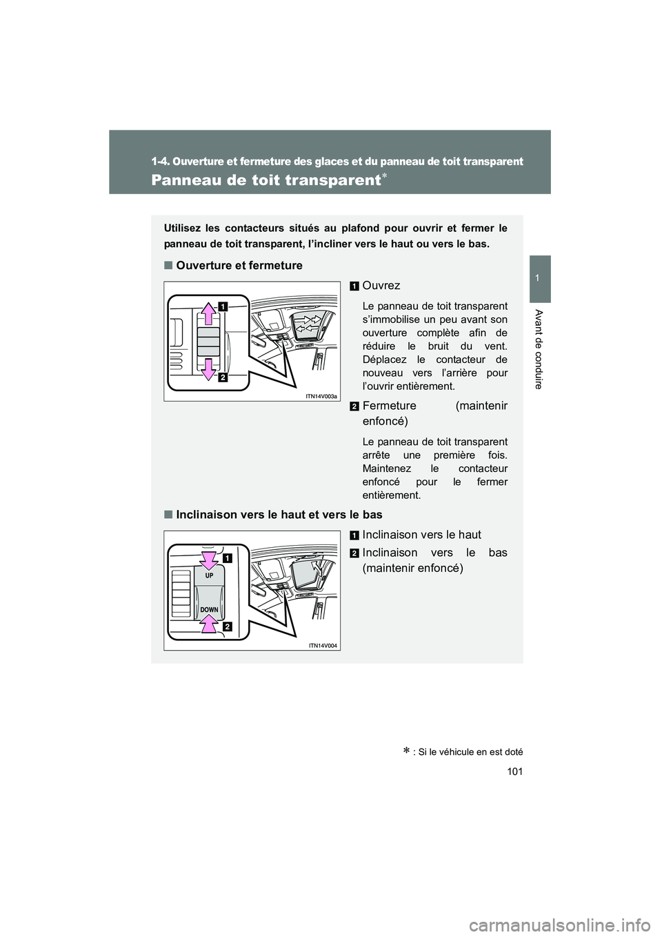 TOYOTA VENZA 2015  Manuel du propriétaire (in French) 101
1
1-4. Ouverture et fermeture des glaces et du panneau de toit transparent
Avant de conduire
VENZA_OM_OM73023D_(D)
Panneau de toit transparent∗
∗ : Si le véhicule en est doté
Utilisez les co
