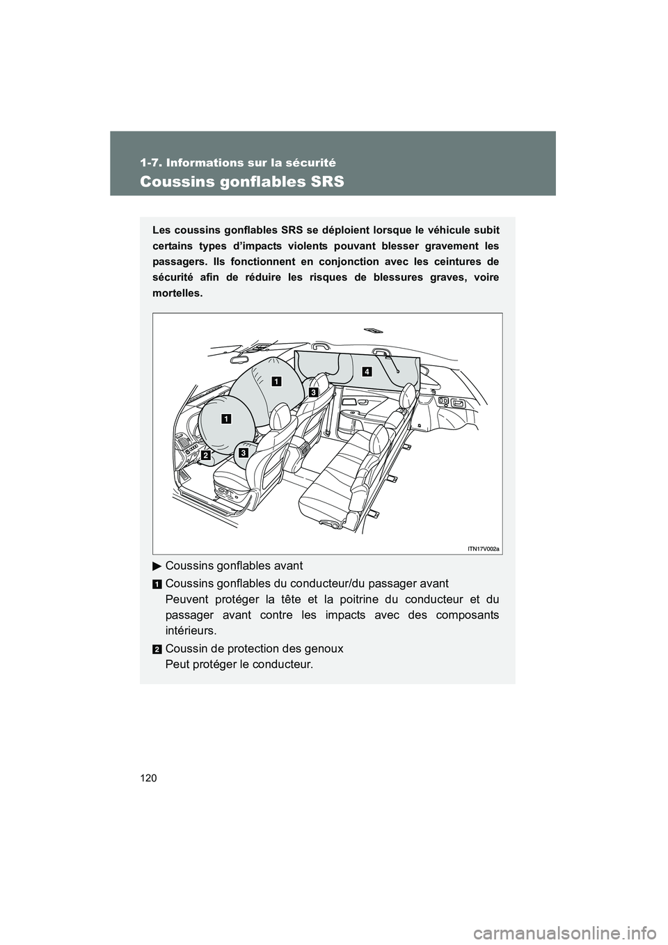 TOYOTA VENZA 2015  Manuel du propriétaire (in French) 120
1-7. Informations sur la sécurité
VENZA_OM_OM73023D_(D)
Coussins gonflables SRS
Les coussins gonflables SRS se déploient lorsque le véhicule subit
certains types d’impacts violents pouvant b