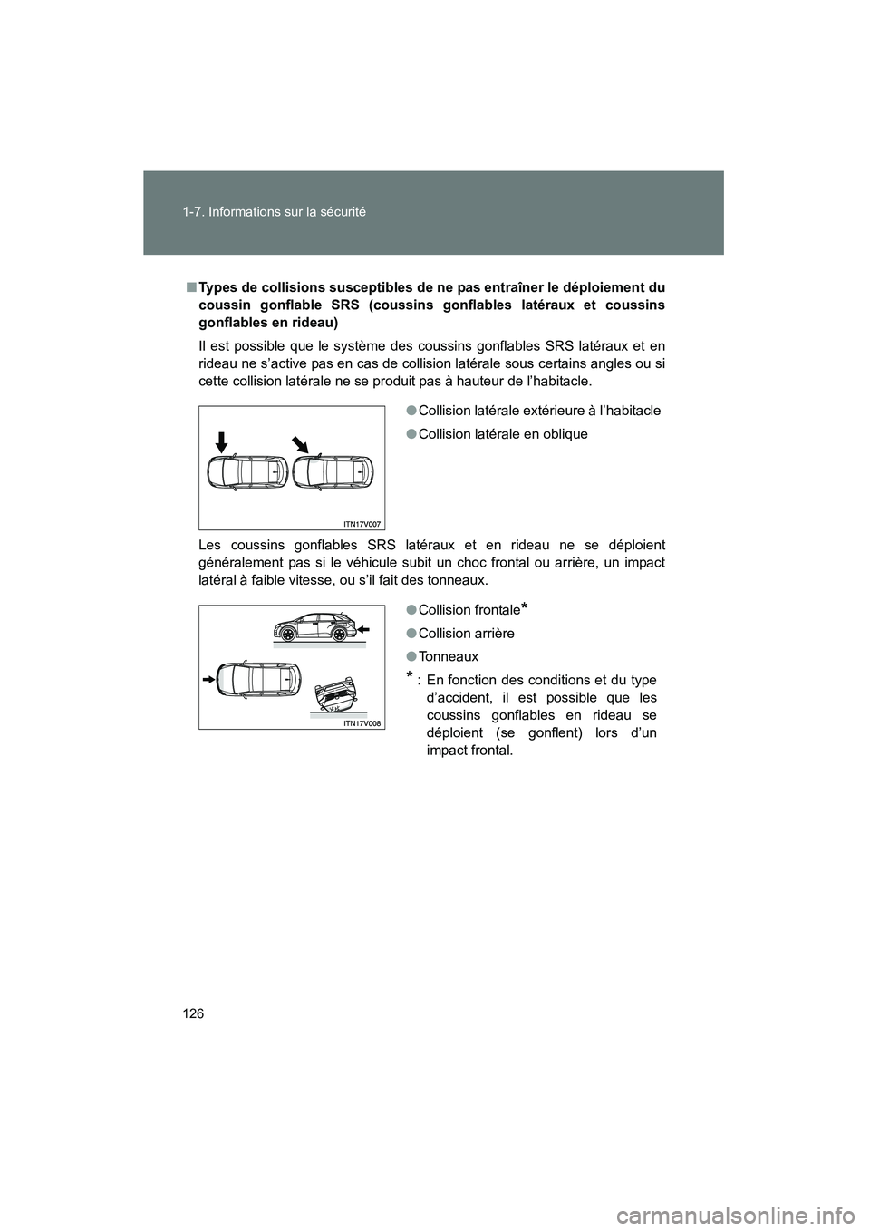 TOYOTA VENZA 2015  Manuel du propriétaire (in French) 126 1-7. Informations sur la sécurité
VENZA_OM_OM73023D_(D)
■Types de collisions susceptibles de ne pas entraîner le déploiement du
coussin gonflable SRS (coussins gonflables latéraux et coussi