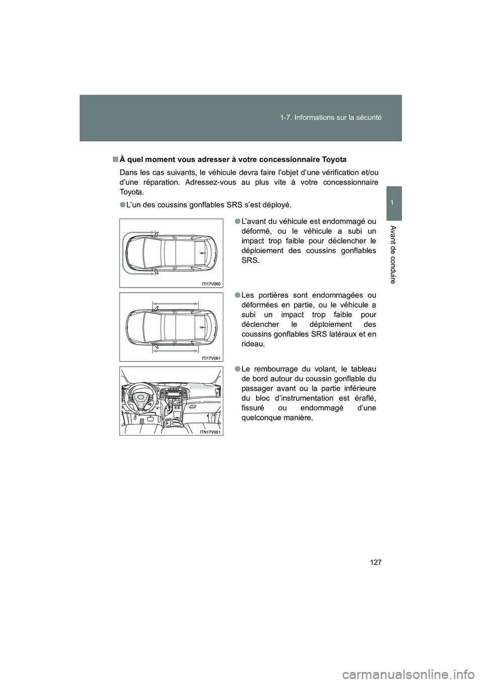 TOYOTA VENZA 2015  Manuel du propriétaire (in French) 127
1-7. Informations sur la sécurité
1
Avant de conduire
VENZA_OM_OM73023D_(D)
■
À quel moment vous adresser à votre concessionnaire Toyota
Dans les cas suivants, le véhicule devra faire l’o