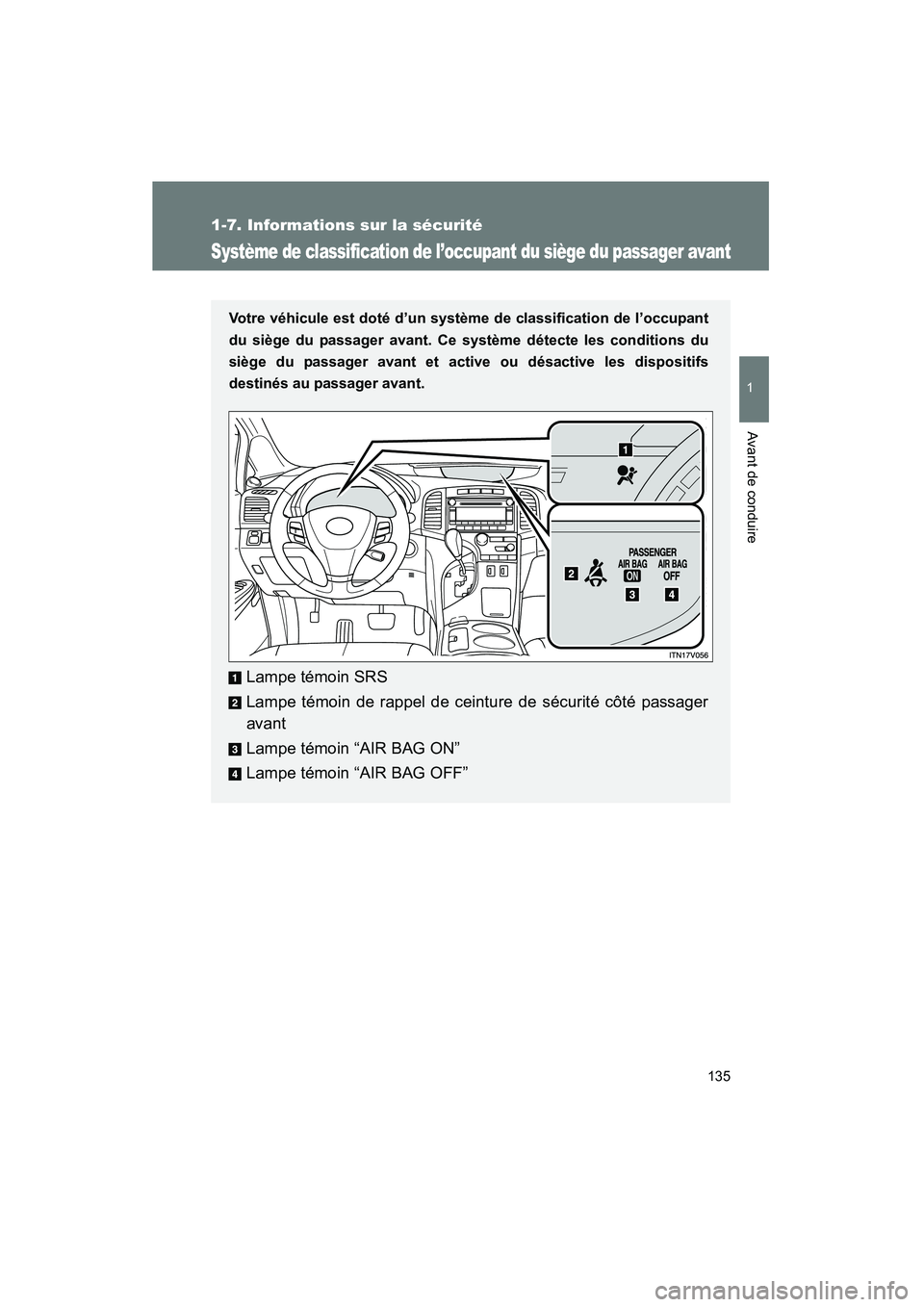 TOYOTA VENZA 2015  Manuel du propriétaire (in French) 135
1
1-7. Informations sur la sécurité
Avant de conduire
VENZA_OM_OM73023D_(D)
Système de classification de l’occupant du siège du passager avant
Votre véhicule est doté d’un système de cl