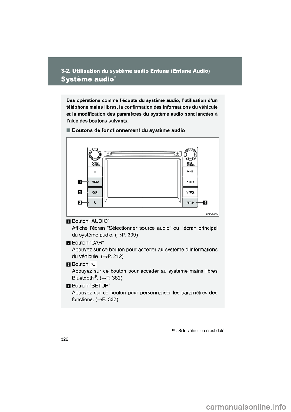 TOYOTA VENZA 2015  Manuel du propriétaire (in French) 322
3-2. Utilisation du système audio Entune (Entune Audio)
VENZA_OM_OM73023D_(D)
Système audio∗
∗ : Si le véhicule en est doté
Des opérations comme l’écoute du système audio, l’utilisa