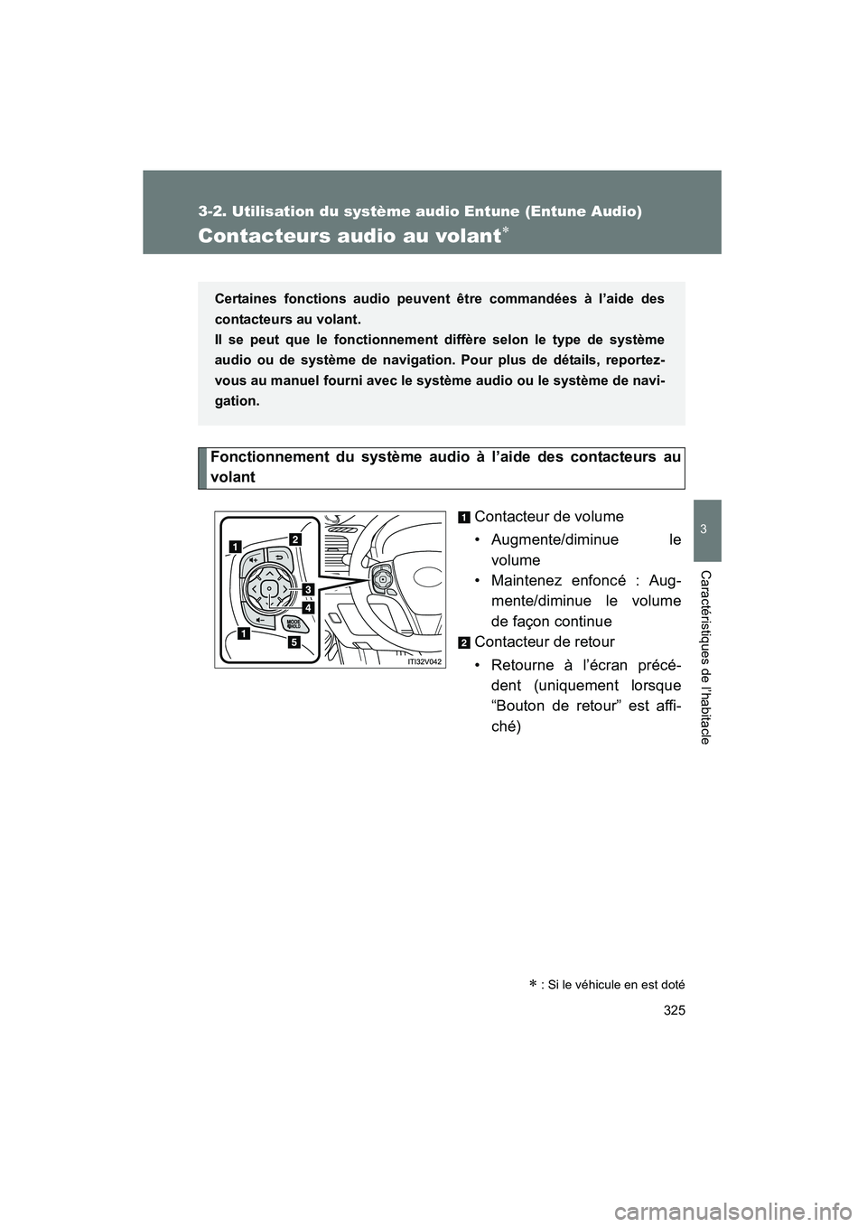 TOYOTA VENZA 2015  Manuel du propriétaire (in French) 325
3-2. Utilisation du système audio Entune (Entune Audio)
3
Caractéristiques de l’habitacle
VENZA_OM_OM73023D_(D)
Contacteurs audio au volant∗
Fonctionnement du système audio à l’aide des 