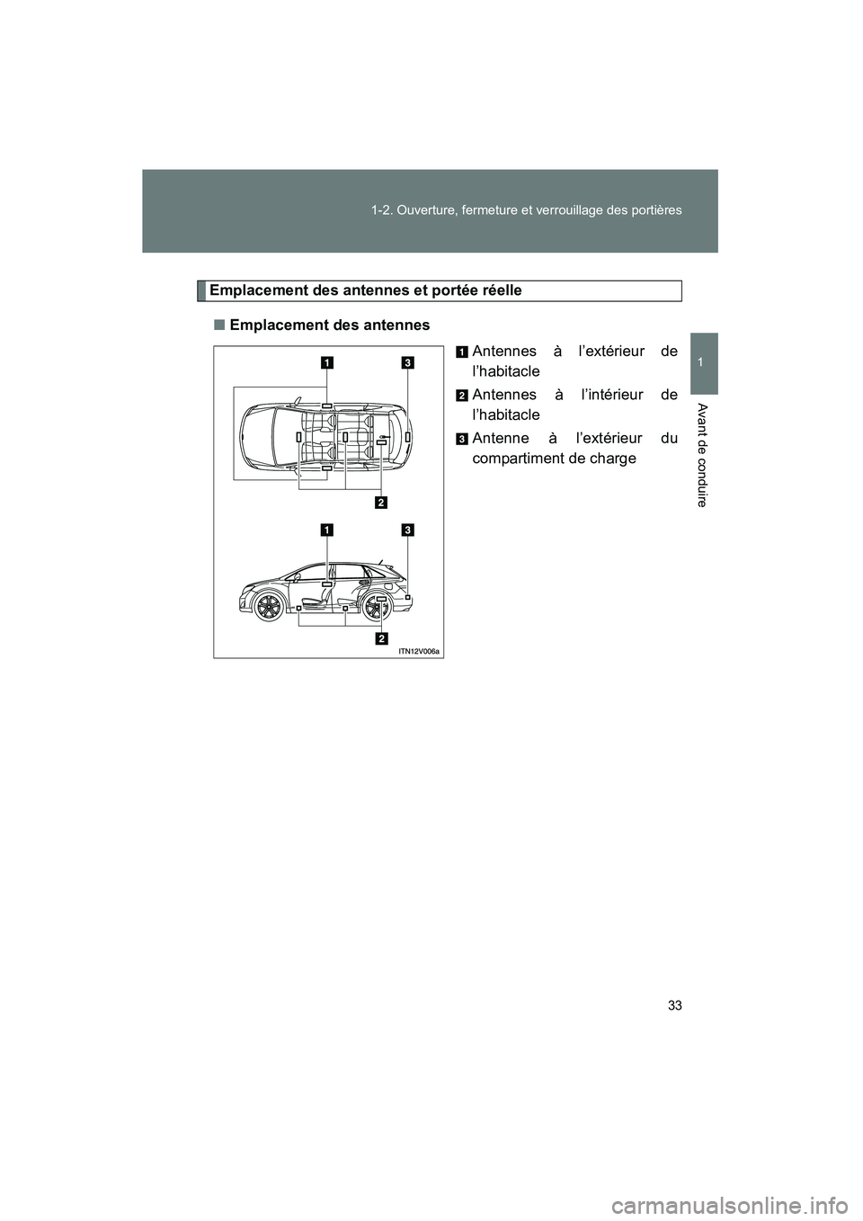 TOYOTA VENZA 2015 Manuel du propriétaire (in French) 33
1-2. Ouverture, fermeture et verrouillage des portières
1
Avant de conduire
VENZA_OM_OM73023D_(D)
Emplacement des antennes et portée réelle
■ Emplacement des antennes
Antennes à l’extérieu TOYOTA VENZA 2015 Manuel du propriétaire (in French) 33
1-2. Ouverture, fermeture et verrouillage des portières
1
Avant de conduire
VENZA_OM_OM73023D_(D)
Emplacement des antennes et portée réelle
■ Emplacement des antennes
Antennes à l’extérieu