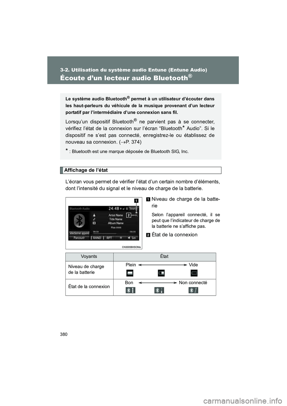 TOYOTA VENZA 2015  Manuel du propriétaire (in French) 380
3-2. Utilisation du système audio Entune (Entune Audio)
VENZA_OM_OM73023D_(D)
Écoute d’un lecteur audio Bluetooth®
Affichage de l’étatL’écran vous permet de vérifier l’état d’un c
