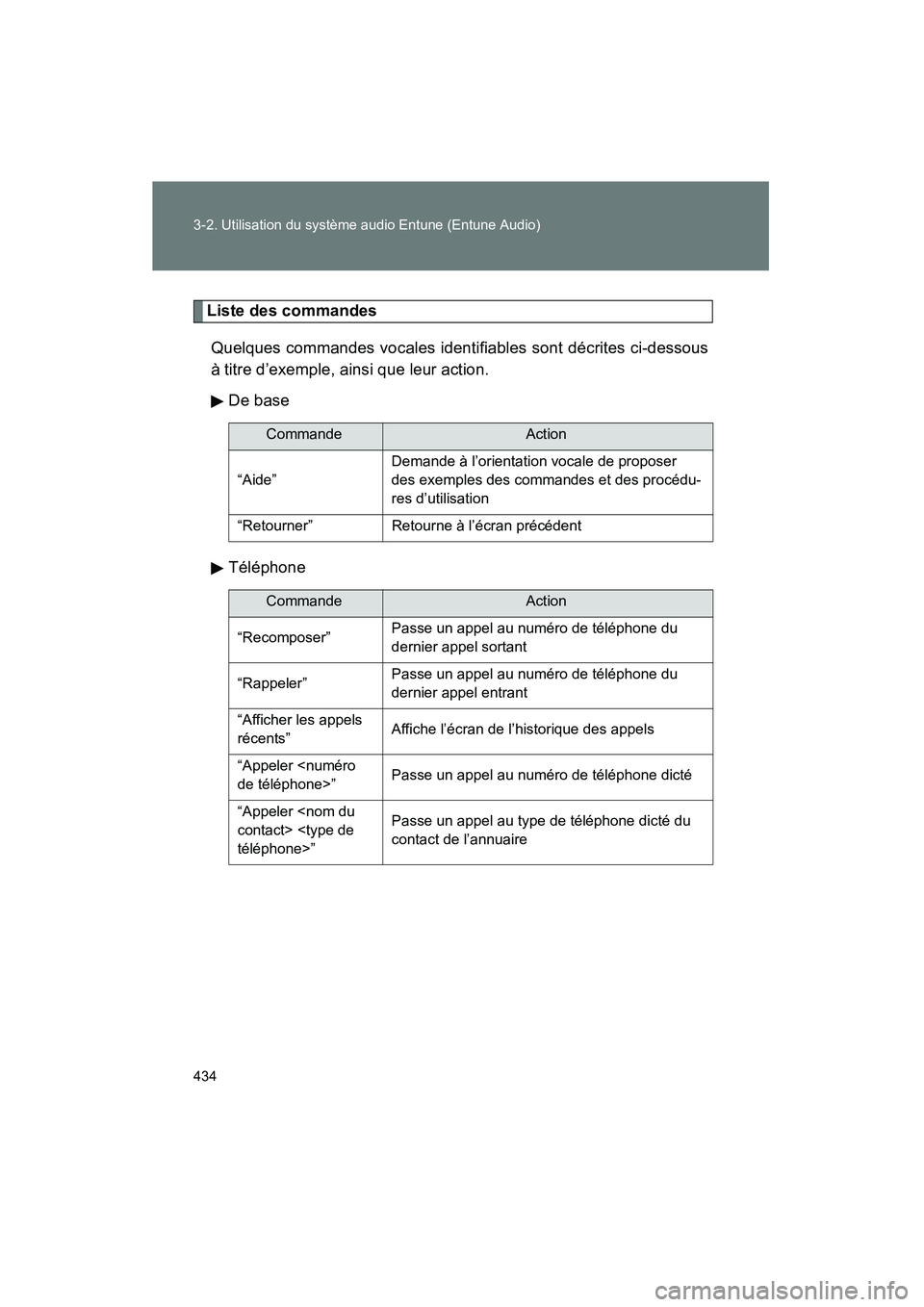 TOYOTA VENZA 2015 Manuel du propriétaire (in French) 434 3-2. Utilisation du système audio Entune (Entune Audio)
VENZA_OM_OM73023D_(D)
Liste des commandesQuelques commandes vocales identifiables sont décrites ci-dessous
à titre d’exemple, ainsi que TOYOTA VENZA 2015 Manuel du propriétaire (in French) 434 3-2. Utilisation du système audio Entune (Entune Audio)
VENZA_OM_OM73023D_(D)
Liste des commandesQuelques commandes vocales identifiables sont décrites ci-dessous
à titre d’exemple, ainsi que