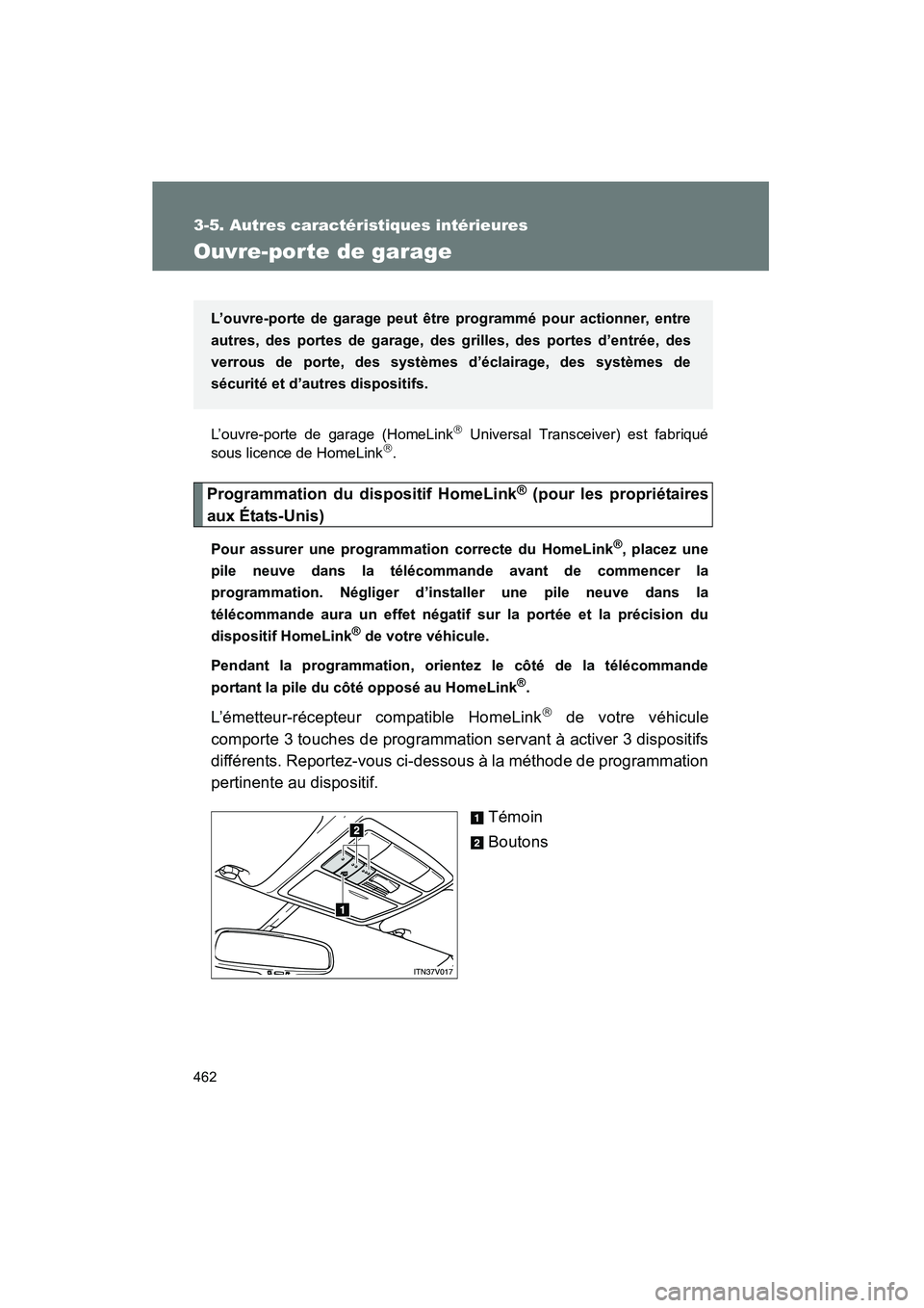 TOYOTA VENZA 2015 Manuel du propriétaire (in French) 462
3-5. Autres caractéristiques intérieures
VENZA_OM_OM73023D_(D)
Ouvre-porte de garage
L’ouvre-porte de garage (HomeLink Universal Transceiver) est fabriqué
sous licence de HomeLink.
Prog TOYOTA VENZA 2015 Manuel du propriétaire (in French) 462
3-5. Autres caractéristiques intérieures
VENZA_OM_OM73023D_(D)
Ouvre-porte de garage
L’ouvre-porte de garage (HomeLink Universal Transceiver) est fabriqué
sous licence de HomeLink.
Prog