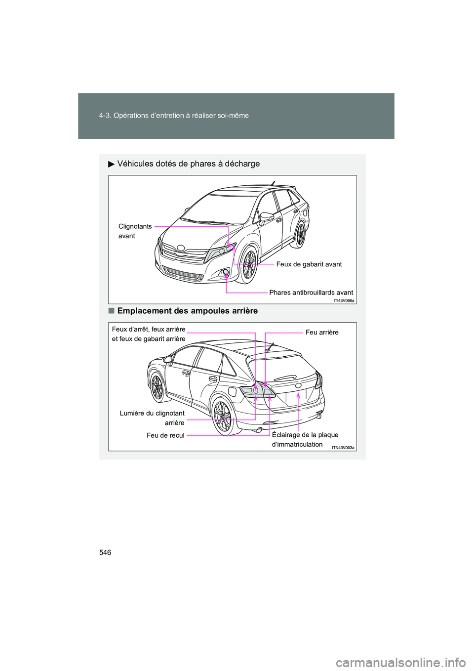TOYOTA VENZA 2015 Manuel du propriétaire (in French) 546 4-3. Opérations d’entretien à réaliser soi-même
VENZA_OM_OM73023D_(D)
Véhicules dotés de phares à décharge
■ Emplacement des ampoules arrière
Clignotants
avant
Phares antibrouillards TOYOTA VENZA 2015 Manuel du propriétaire (in French) 546 4-3. Opérations d’entretien à réaliser soi-même
VENZA_OM_OM73023D_(D)
Véhicules dotés de phares à décharge
■ Emplacement des ampoules arrière
Clignotants
avant
Phares antibrouillards
