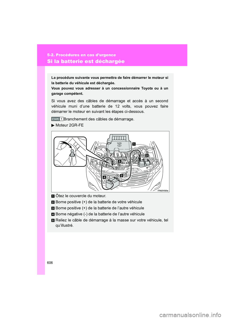 TOYOTA VENZA 2015  Manuel du propriétaire (in French) 606
5-2. Procédures en cas d’urgence
VENZA_OM_OM73023D_(D)
Si la batterie est déchargée
La procédure suivante vous permettra de faire démarrer le moteur si
la batterie du véhicule est décharg