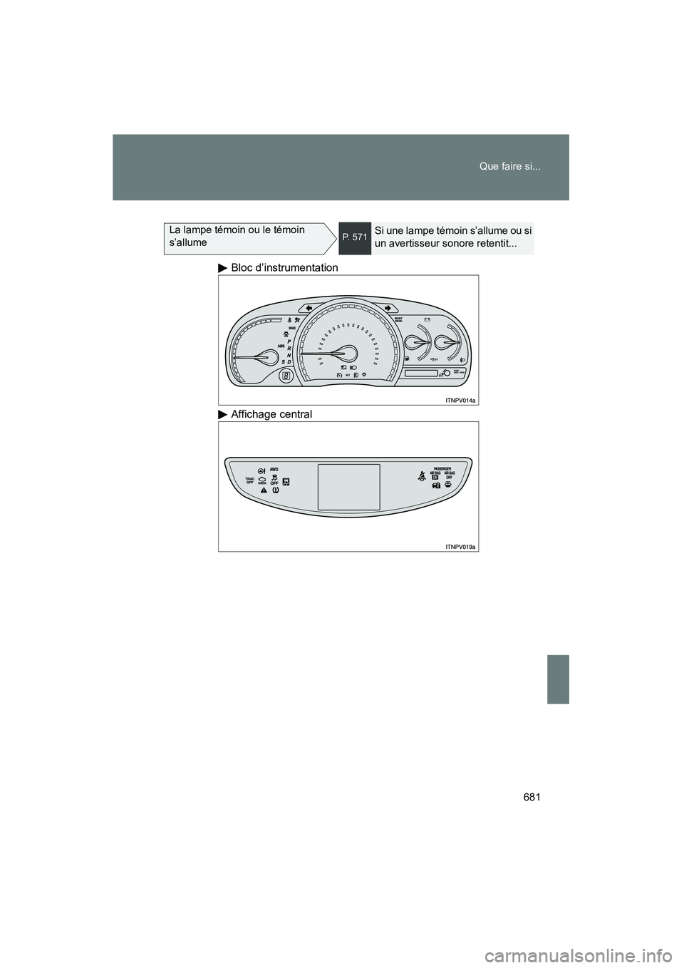 TOYOTA VENZA 2015  Manuel du propriétaire (in French) 681
Que faire si...
VENZA_OM_OM73023D_(D)
La lampe témoin ou le témoin 
s’allumeP. 571Si une lampe témoin s’allume ou si 
un avertisseur sonore retentit...
Bloc d’instrumentation
Affichage ce