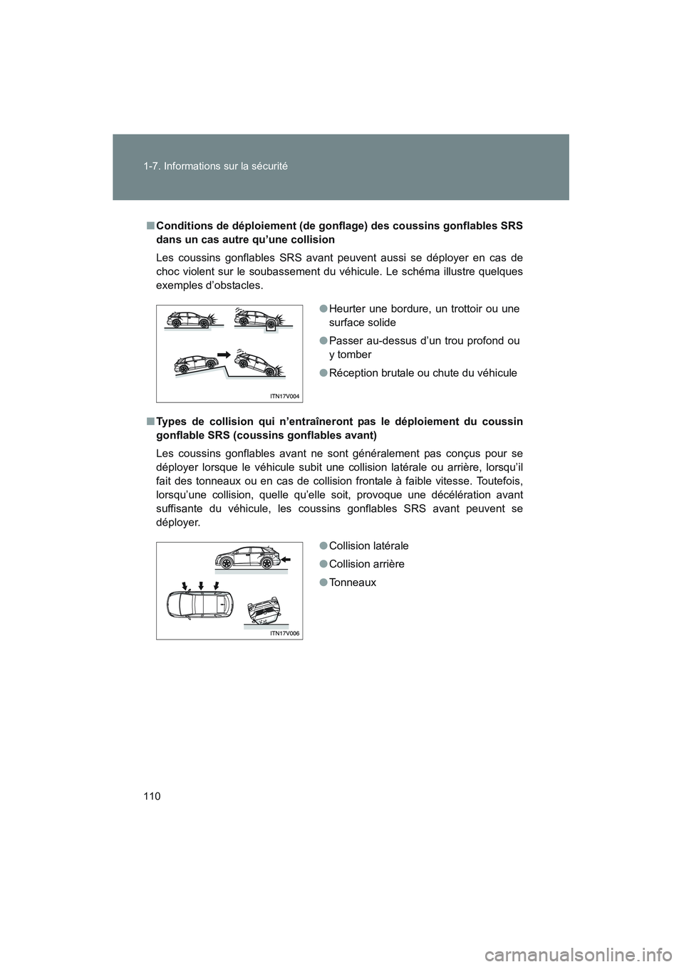 TOYOTA VENZA 2011  Manuel du propriétaire (in French) 110 1-7. Informations sur la sécurité
VENZA_D (OM73005D)
■Conditions de déploiement (de gonfl age) des coussins gonflables SRS
dans un cas autre qu’une collision
Les coussins gonflables SRS ava