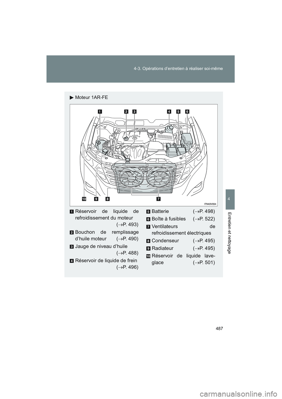 TOYOTA VENZA 2011 Manuel du propriétaire (in French) 487
4-3. Opérations d’entretien à réaliser soi-même
4
Entretien et nettoyage
VENZA_D (OM73005D)
Moteur 1AR-FE
Réservoir de liquide de
refroidissement du moteur
(→ P. 493)
Bouchon de remplissa TOYOTA VENZA 2011 Manuel du propriétaire (in French) 487
4-3. Opérations d’entretien à réaliser soi-même
4
Entretien et nettoyage
VENZA_D (OM73005D)
Moteur 1AR-FE
Réservoir de liquide de
refroidissement du moteur
(→ P. 493)
Bouchon de remplissa