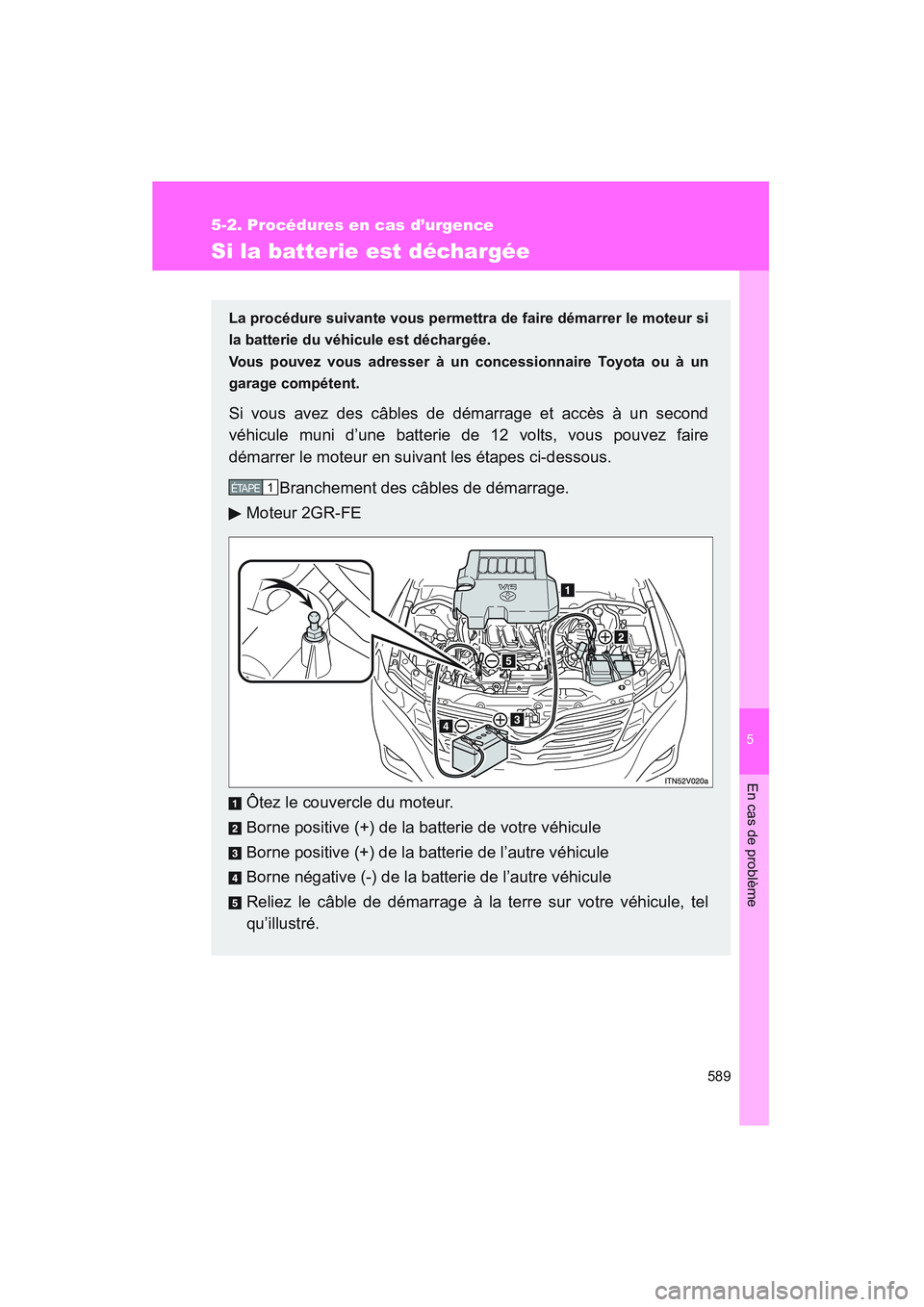 TOYOTA VENZA 2011 Manuel du propriétaire (in French) 5
En cas de problème
589
5-2. Procédures en cas d’urgence
VENZA_D (OM73005D)
Si la batterie est déchargée
La procédure suivante vous permettra de faire démarrer le moteur si
la batterie du vé TOYOTA VENZA 2011 Manuel du propriétaire (in French) 5
En cas de problème
589
5-2. Procédures en cas d’urgence
VENZA_D (OM73005D)
Si la batterie est déchargée
La procédure suivante vous permettra de faire démarrer le moteur si
la batterie du vé
