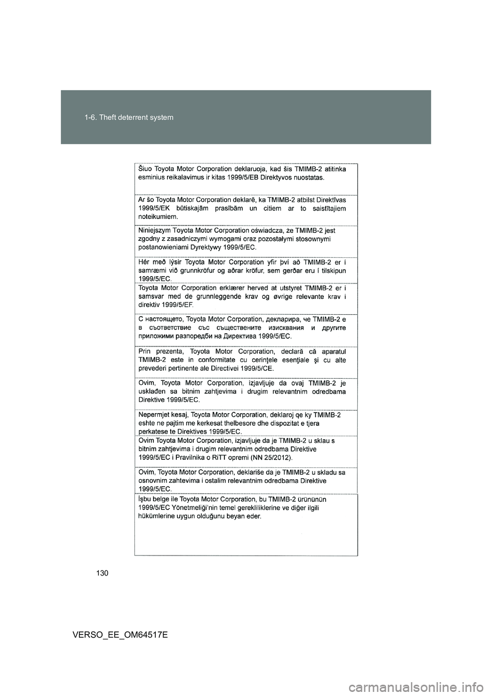 TOYOTA VERSO 2017  Owners Manual 130 
1-6. Theft deterrent system
VERSO_EE_OM64517E 