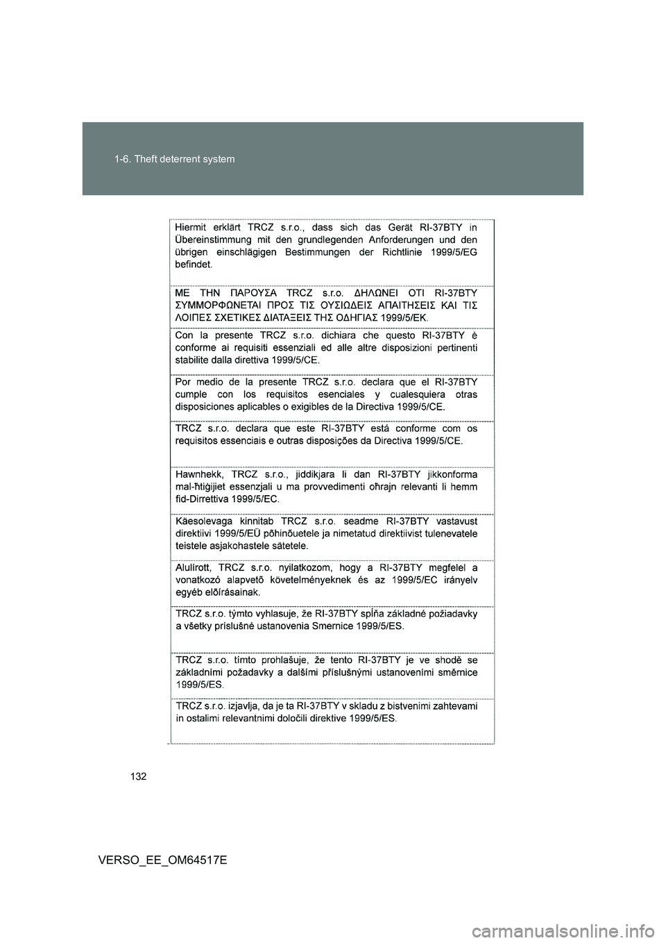 TOYOTA VERSO 2017  Owners Manual 132 
1-6. Theft deterrent system
VERSO_EE_OM64517E 