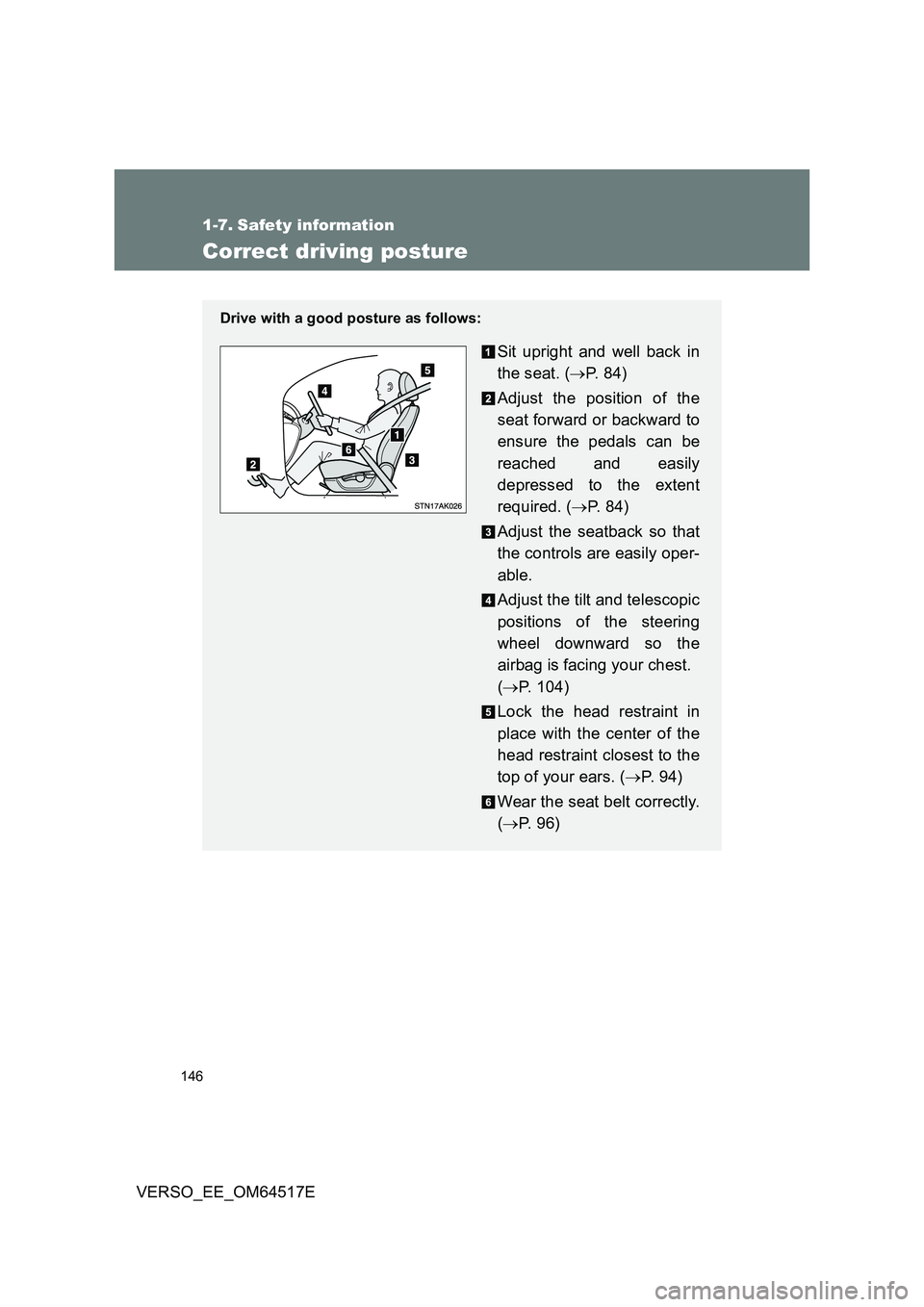 TOYOTA VERSO 2017 Owners Manual 146
VERSO_EE_OM64517E
1-7. Safety information
Correct driving posture
Drive with a good posture as follows:
Sit upright and well back in
the seat. ( P. 8 4 )
Adjust the position of the
seat for TOYOTA VERSO 2017 Owners Manual 146
VERSO_EE_OM64517E
1-7. Safety information
Correct driving posture
Drive with a good posture as follows:
Sit upright and well back in
the seat. ( P. 8 4 )
Adjust the position of the
seat for