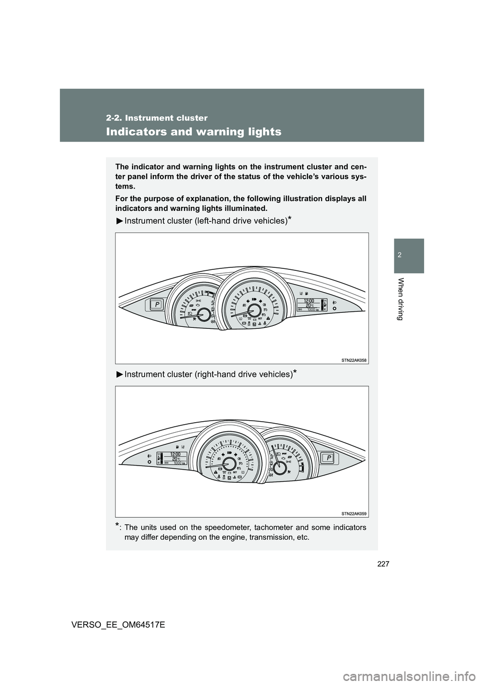TOYOTA VERSO 2017 Owners Manual 227
2-2. Instrument cluster
2
When driving
VERSO_EE_OM64517E
Indicators and warning lights
The indicator and warning lights on the instrument cluster and cen-
ter panel inform the driver of the statu TOYOTA VERSO 2017 Owners Manual 227
2-2. Instrument cluster
2
When driving
VERSO_EE_OM64517E
Indicators and warning lights
The indicator and warning lights on the instrument cluster and cen-
ter panel inform the driver of the statu