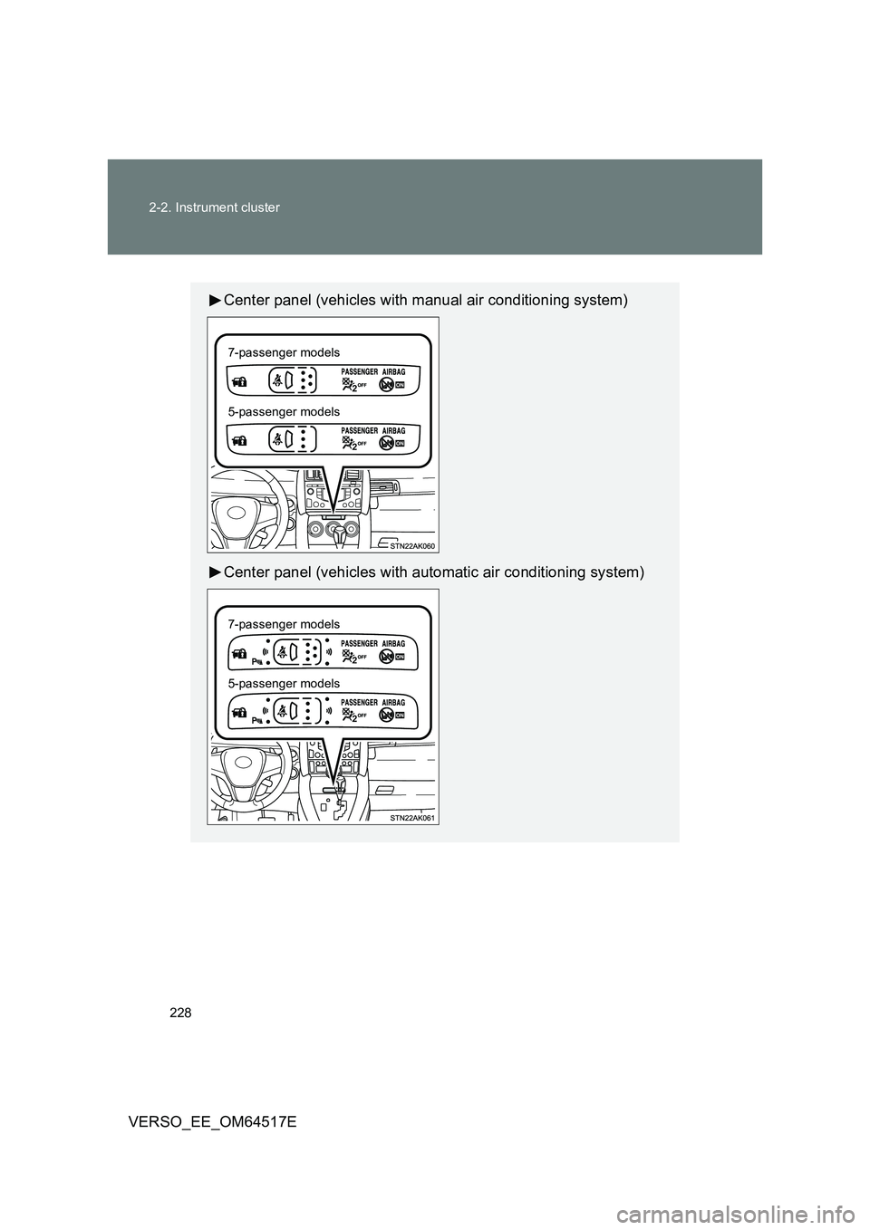 TOYOTA VERSO 2017 Owners Manual 228
2-2. Instrument cluster
VERSO_EE_OM64517E
Center panel (vehicles with manual air conditioning system)
Center panel (vehicles with automatic air conditioning system)
7-passenger models
5-passeng TOYOTA VERSO 2017 Owners Manual 228
2-2. Instrument cluster
VERSO_EE_OM64517E
Center panel (vehicles with manual air conditioning system)
Center panel (vehicles with automatic air conditioning system)
7-passenger models
5-passeng