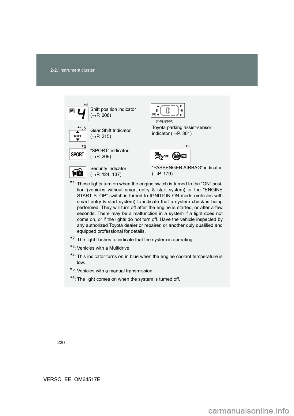 TOYOTA VERSO 2017 Owners Manual 230
2-2. Instrument cluster
VERSO_EE_OM64517E
*1: These lights turn on when the engine switch is turned to the “ON” posi-
tion (vehicles without smart entry & start system) or the “ENGINE
STAR TOYOTA VERSO 2017 Owners Manual 230
2-2. Instrument cluster
VERSO_EE_OM64517E
*1: These lights turn on when the engine switch is turned to the “ON” posi-
tion (vehicles without smart entry & start system) or the “ENGINE
STAR