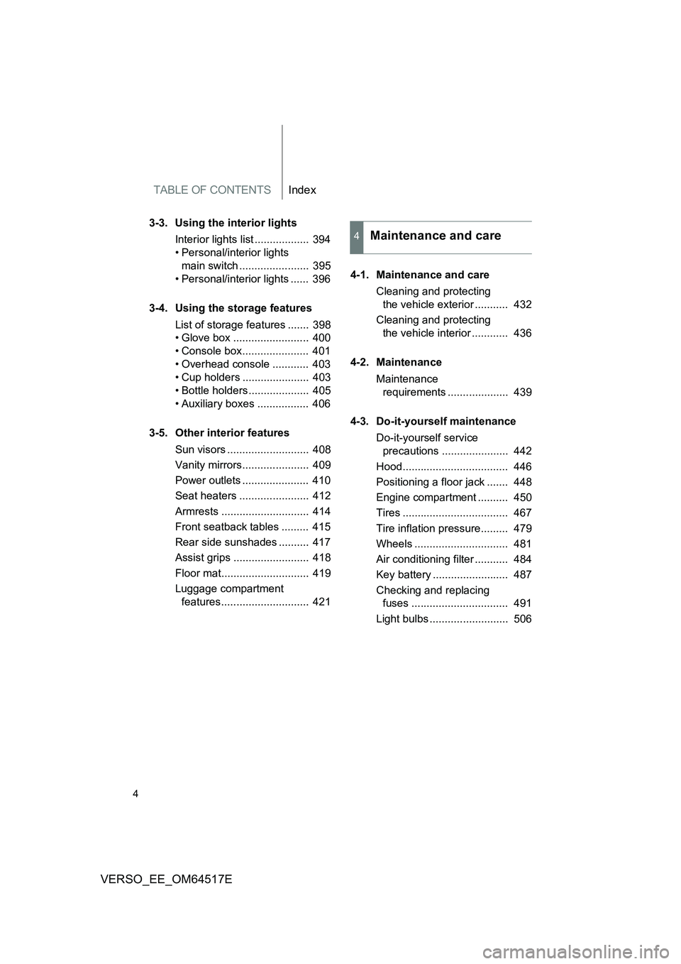 TOYOTA VERSO 2017  Owners Manual TABLE OF CONTENTSIndex
4
VERSO_EE_OM64517E
3-3. Using the interior lights 
Interior lights list ..................  394 
• Personal/interior lights  
main switch .......................  395
• Per