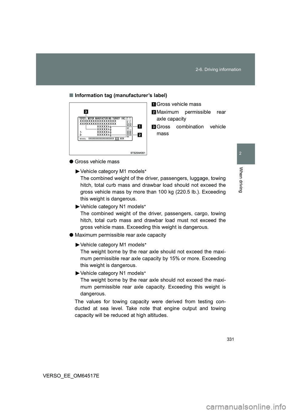 TOYOTA VERSO 2017  Owners Manual 331 
2-6. Driving information
2
When driving
VERSO_EE_OM64517E 
■ Information tag (manufacturer’s label) 
Gross vehicle mass 
Maximum permissible rear 
axle capacity 
Gross combination vehicle 
ma