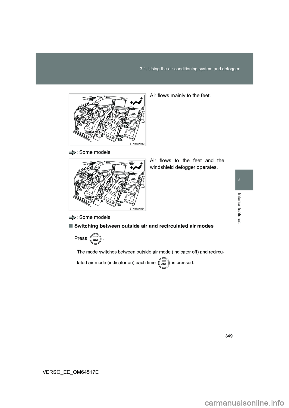 TOYOTA VERSO 2017  Owners Manual 349 
3-1. Using the air conditioning system and defogger
3
Interior features
VERSO_EE_OM64517E 
Air flows mainly to the feet. 
: Some models 
Air flows to the feet and the 
windshield defogger operate