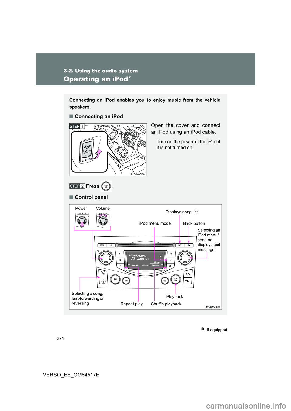 TOYOTA VERSO 2017 Owners Manual 374
3-2. Using the audio system
VERSO_EE_OM64517E
Operating an iPod
: If equipped
Connecting an iPod enables you to enjoy music from the vehicle
speakers.
■ Connecting an iPod
Open the cover TOYOTA VERSO 2017 Owners Manual 374
3-2. Using the audio system
VERSO_EE_OM64517E
Operating an iPod
: If equipped
Connecting an iPod enables you to enjoy music from the vehicle
speakers.
■ Connecting an iPod
Open the cover