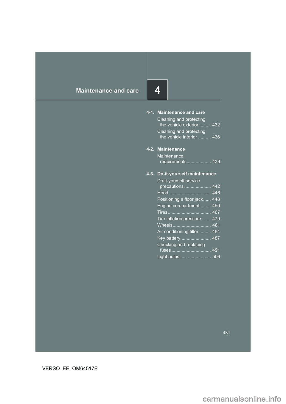 TOYOTA VERSO 2017 Owners Manual 4Maintenance and care
431
VERSO_EE_OM64517E
4-1. Maintenance and care
Cleaning and protecting
the vehicle exterior ......... 432
Cleaning and protecting
the vehicle interior .......... 436
4- TOYOTA VERSO 2017 Owners Manual 4Maintenance and care
431
VERSO_EE_OM64517E
4-1. Maintenance and care
Cleaning and protecting
the vehicle exterior ......... 432
Cleaning and protecting
the vehicle interior .......... 436
4-