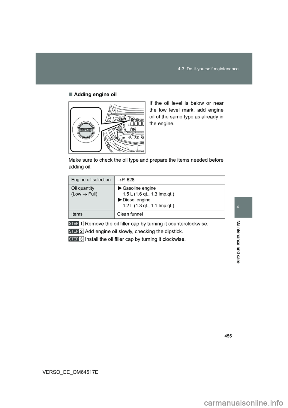 TOYOTA VERSO 2017 Owners Manual 455
4-3. Do-it-yourself maintenance
4
Maintenance and care
VERSO_EE_OM64517E
■ Adding engine oil
If the oil level is below or near
the low level mark, add engine
oil of the same type as already TOYOTA VERSO 2017 Owners Manual 455
4-3. Do-it-yourself maintenance
4
Maintenance and care
VERSO_EE_OM64517E
■ Adding engine oil
If the oil level is below or near
the low level mark, add engine
oil of the same type as already